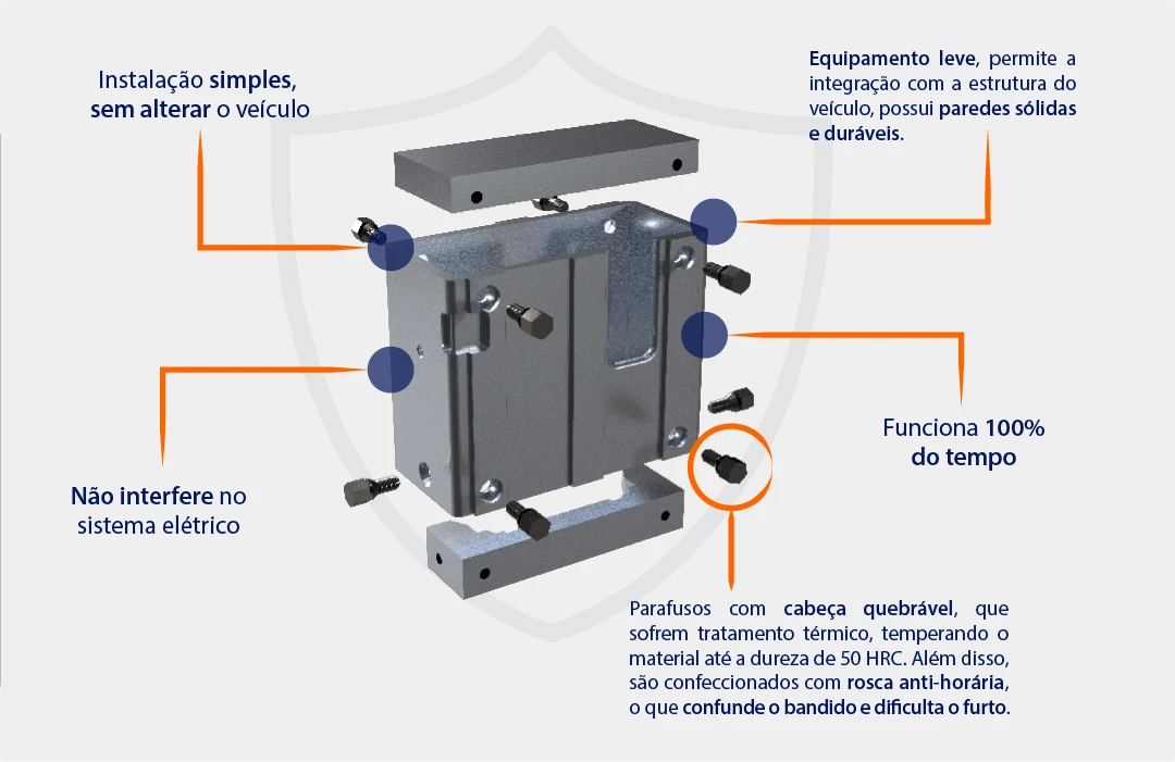 Imagem ilustrativa destacando um equipamento leve para veículos.