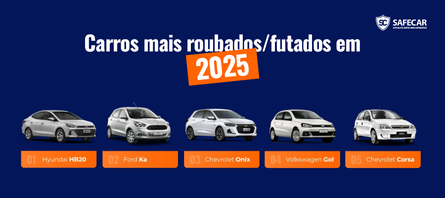 5 modelos de carros mair roubados/furtados em 2025